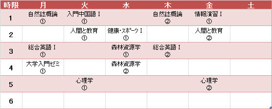 教育学部 教育コース 時間割