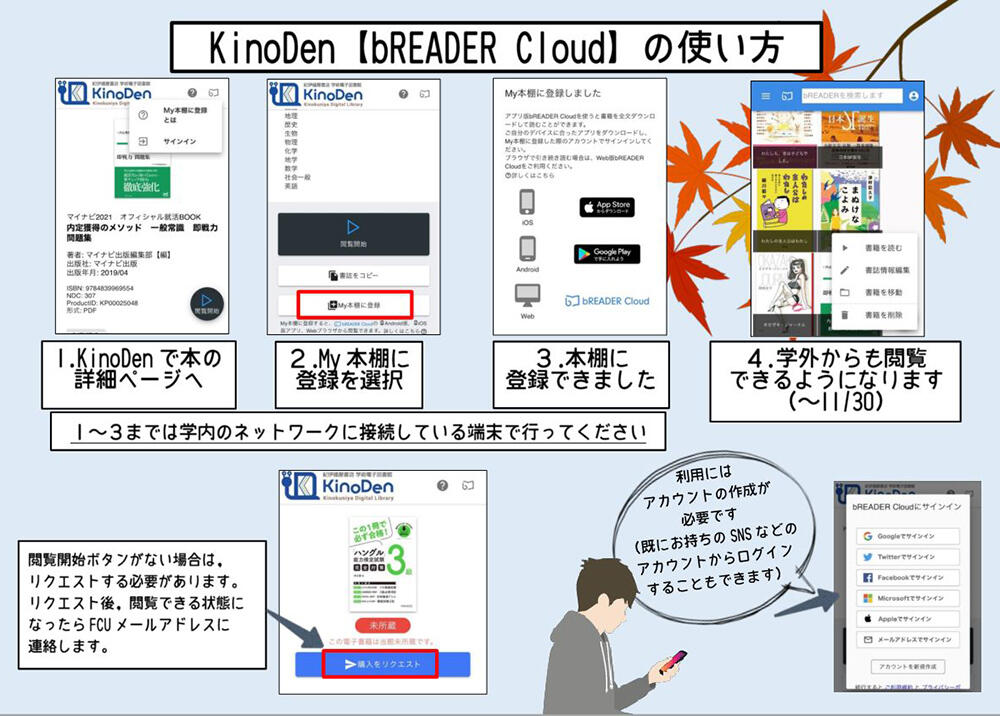 KinoDen bREADER Cloud の使い方