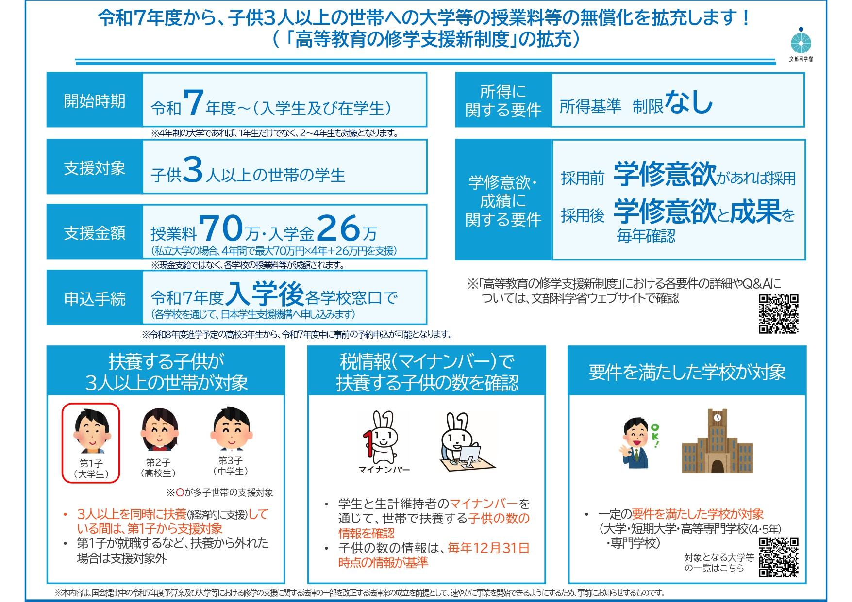 2025高等教育の修学支援新制度.jpg